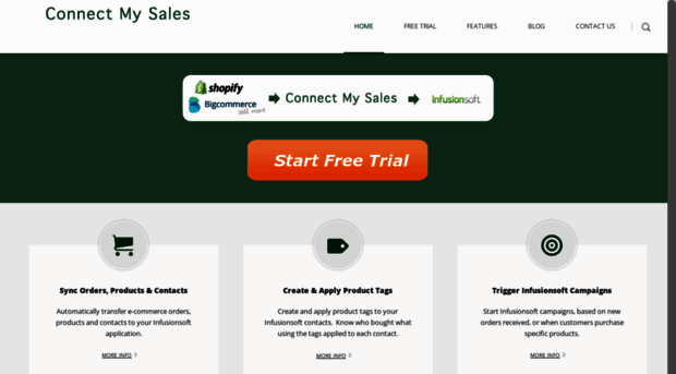 connectmysales.com