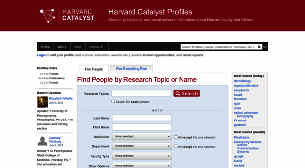 connects.catalyst.harvard.edu