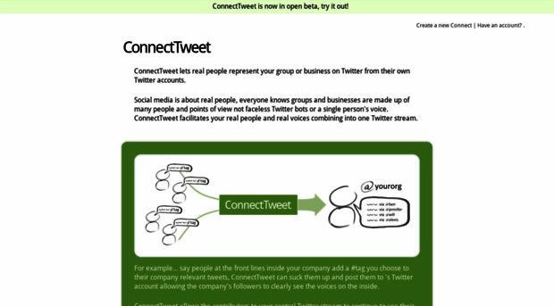 connecttweet.com