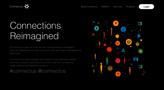 connectus.io