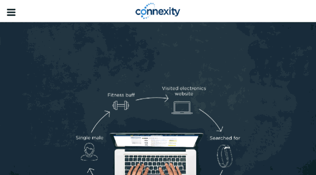 connexity.staging.wpengine.com