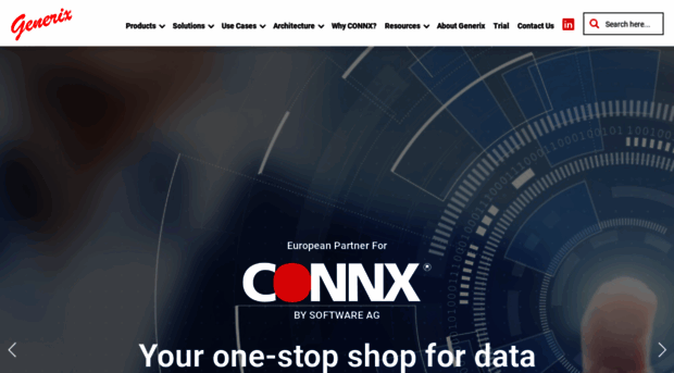 connx-net.com