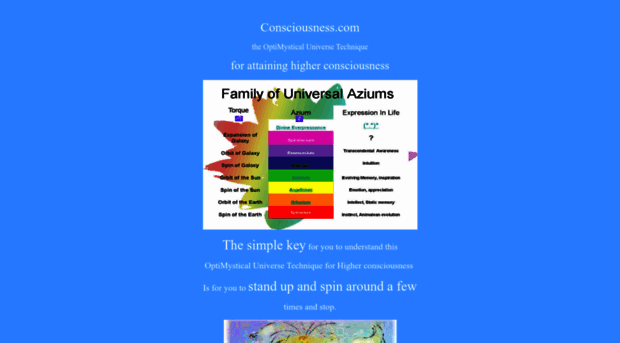 consciousness.com