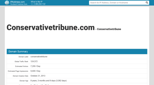 conservativetribune.com.ipaddress.com