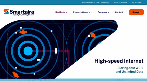 consolidatedsmart.com