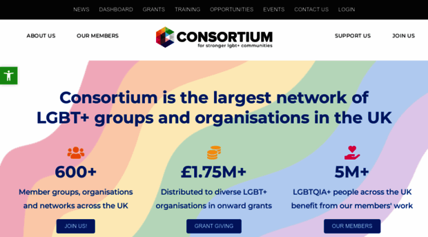 consortium.lgbt