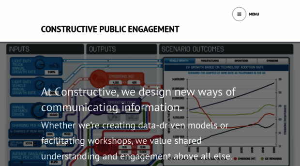 constructive.net