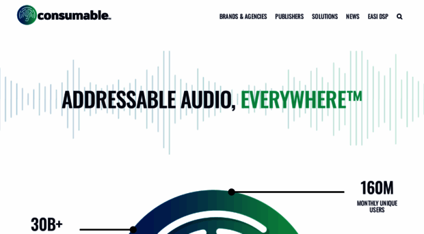 consumable.com