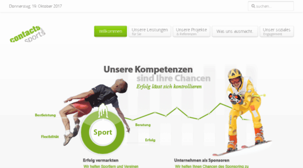 contacts-sports.de