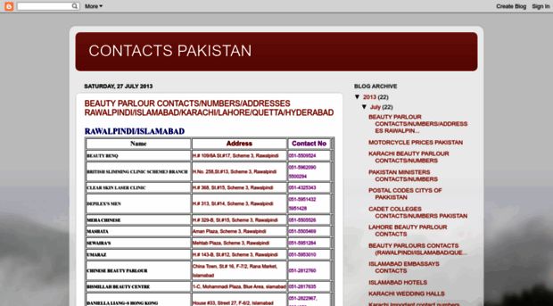 contactspakistan.blogspot.com