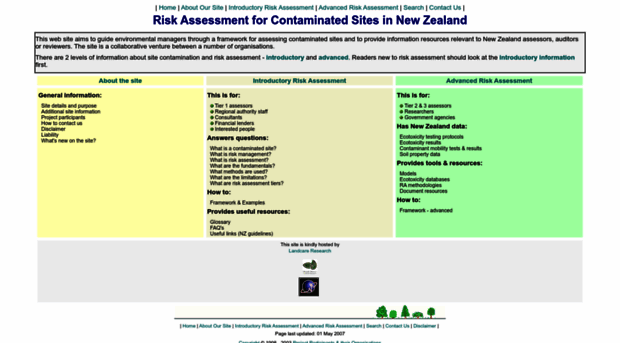 contamsites.landcareresearch.co.nz