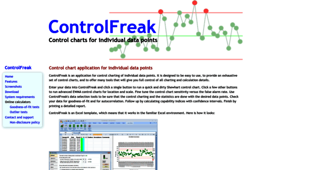 contchart.com