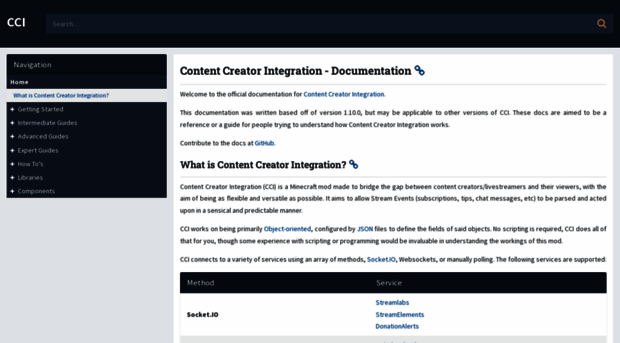 content-creator-integration.readthedocs.io