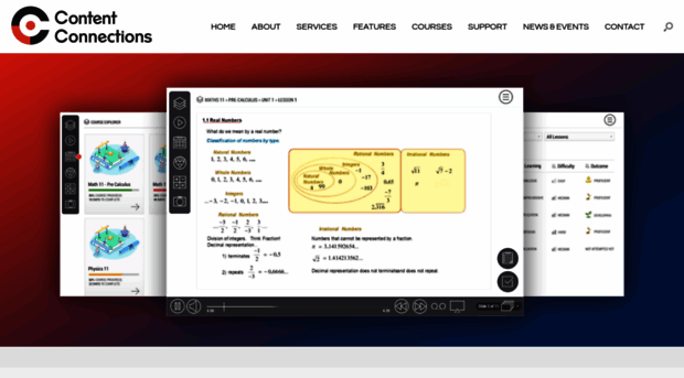 contentconnections.ca