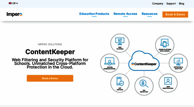 contentkeeper.com