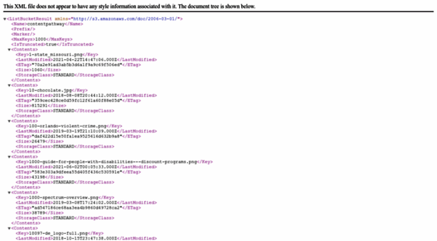 contentpathway.s3.amazonaws.com