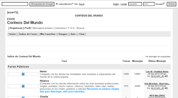 conteosdelmundo.foros.ws