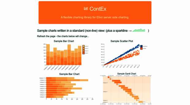 contex-charts.org