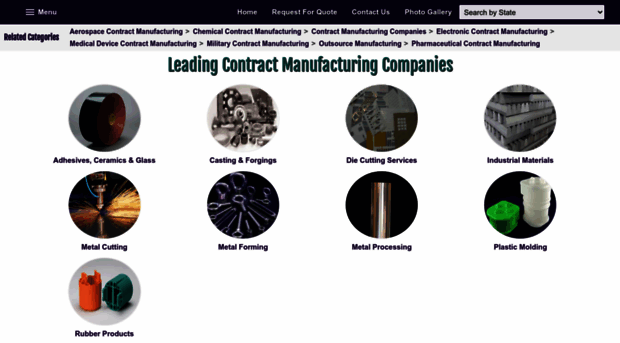 contract-manufacturers.org