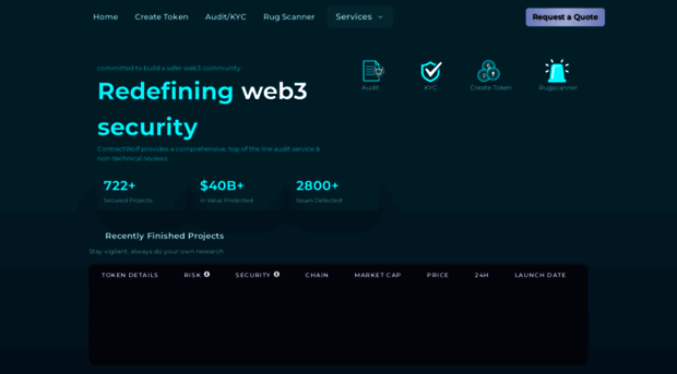 contractwolf.io