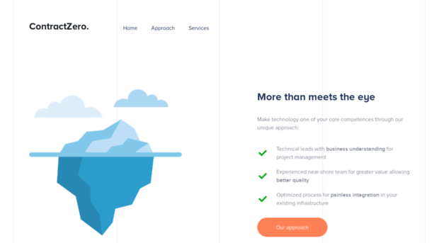 contractzero.com