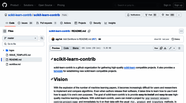 contrib.scikit-learn.org