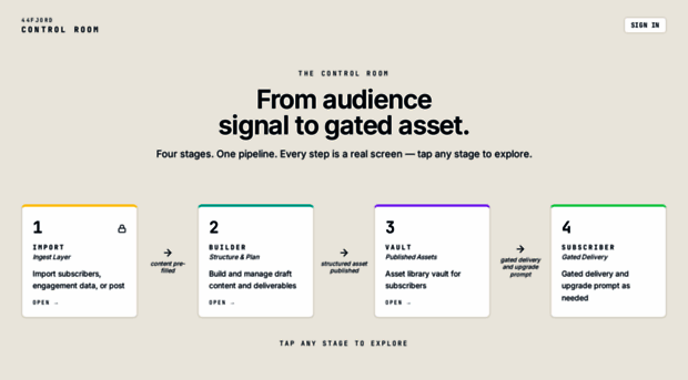 controlhub-demo.lovable.app