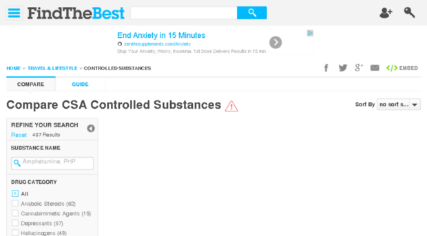 controlled-substances.findthebest.com