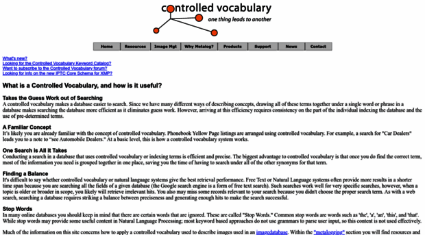 controlledvocabulary.com