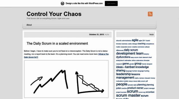 controlyourchaos.wordpress.com