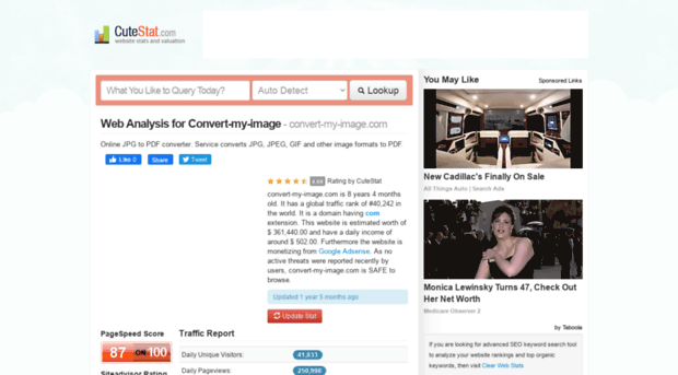 convert-my-image.com.cutestat.com