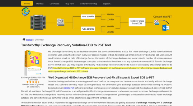 convertedbfile.edbtopsts.com