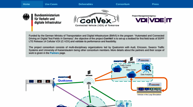 convex-project.de