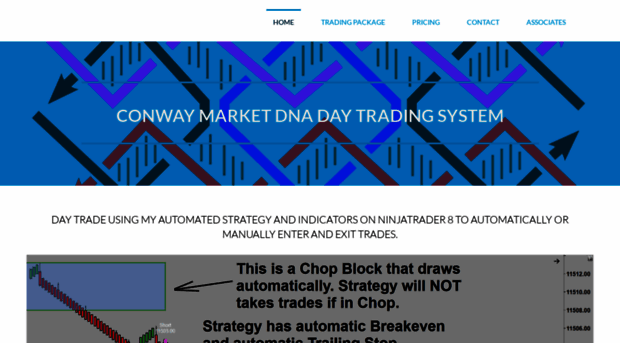 conwaymarketdnadaytrading.com