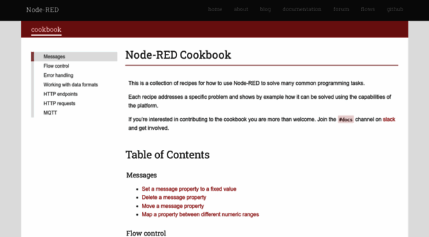 cookbook.nodered.org