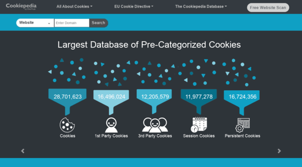 cookiepedia.co.uk