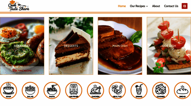 cooktasteshare.com