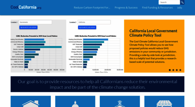 coolcalifornia.arb.ca.gov