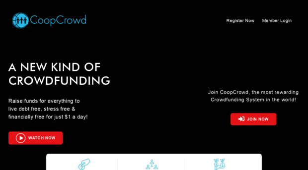 coopcrowd.fund