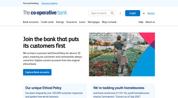 cooperativebank.co.uk
