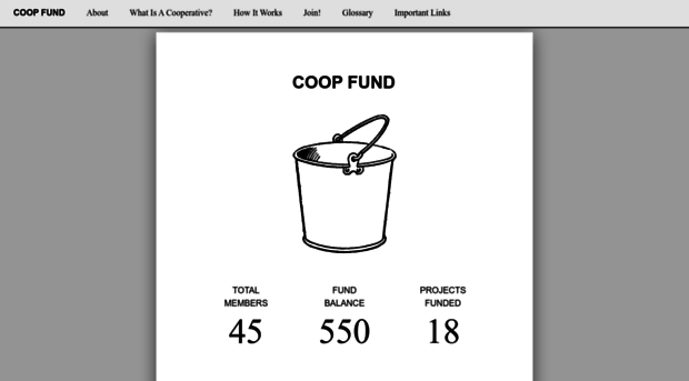 coopfund.info