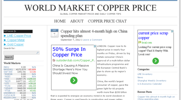 copperprice.in