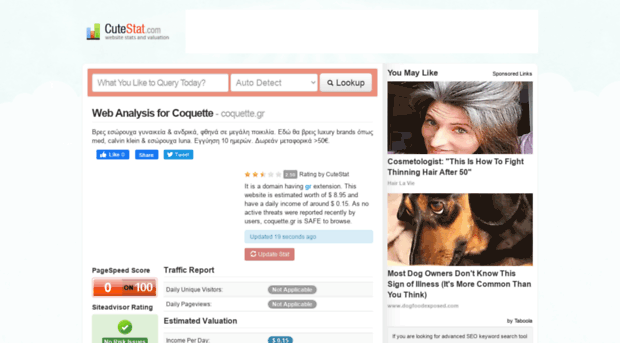 coquette.gr.cutestat.com