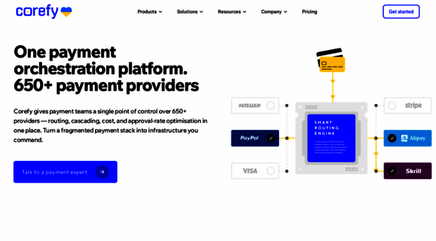 corefy.com