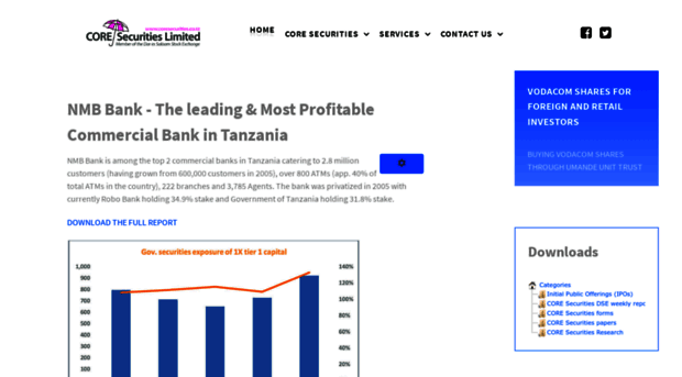 coresecurities.co.tz