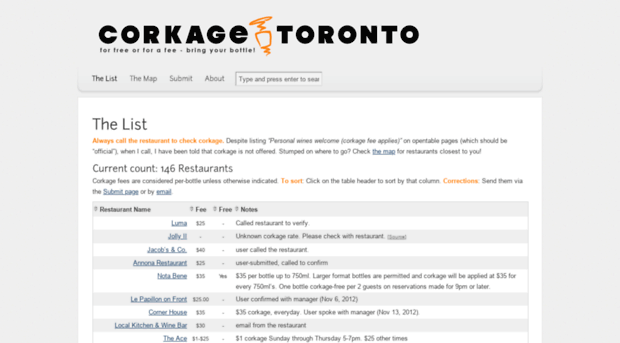 corkagetoronto.com