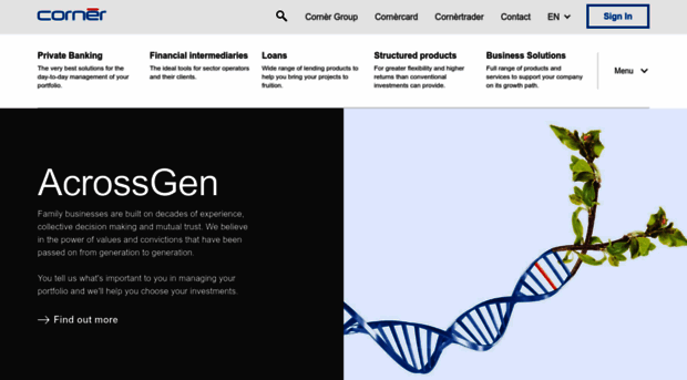 cornerbank.ch