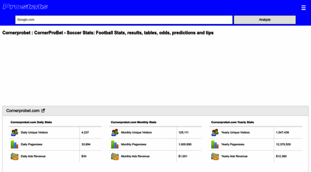 cornerprobet.com.prostats.org