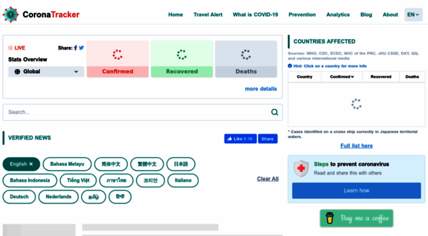 coronatracker.com