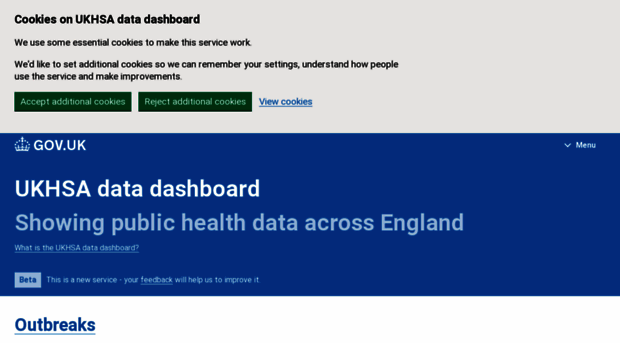 coronavirus.data.gov.uk